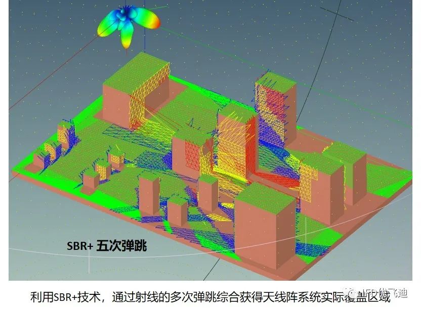 ansys怎么设置弹性模量